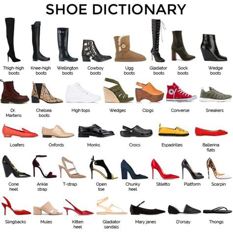 d&g shoes|d meaning in english.